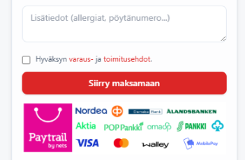 Kuva verkkokaupasta ja sen toiminnoista